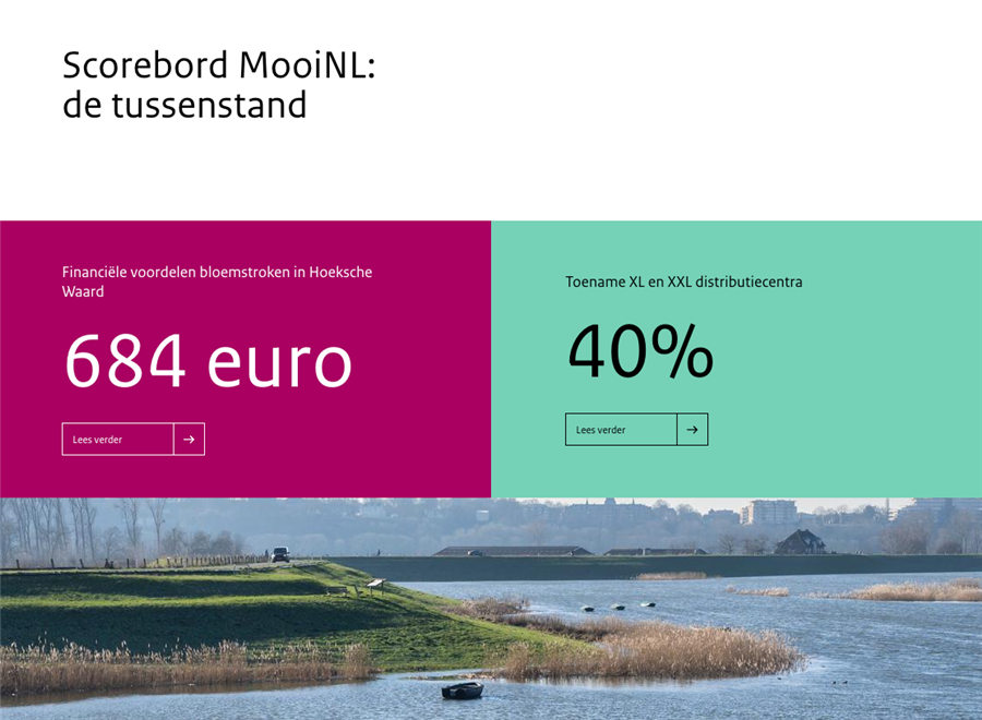 Bericht Welkom op www.MooiNederland.nu  bekijken